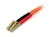 StarTech.com 50/125 Multimode Fiber Cable LC-LC (2m)