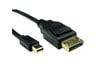 Cables Direct 0.5m Mini DisplayPort to DisplayPort v1.4 Cable